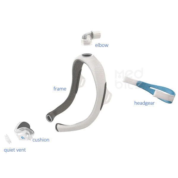 Resmed AirTOUCH N30i Replacement Parts