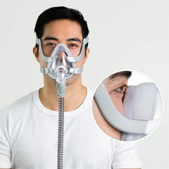 ResMed AirTOUCH F20 Full Face Mask