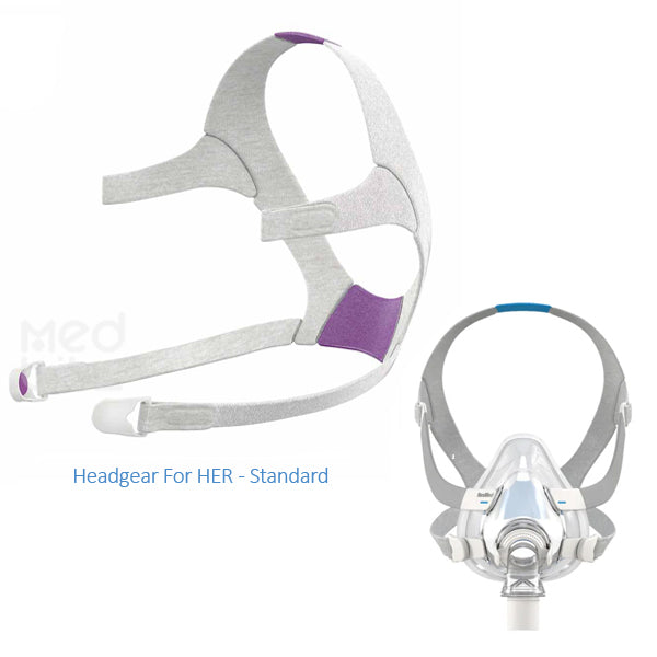 Resmed AirFit / AirTOUCH F20 Replacement Part