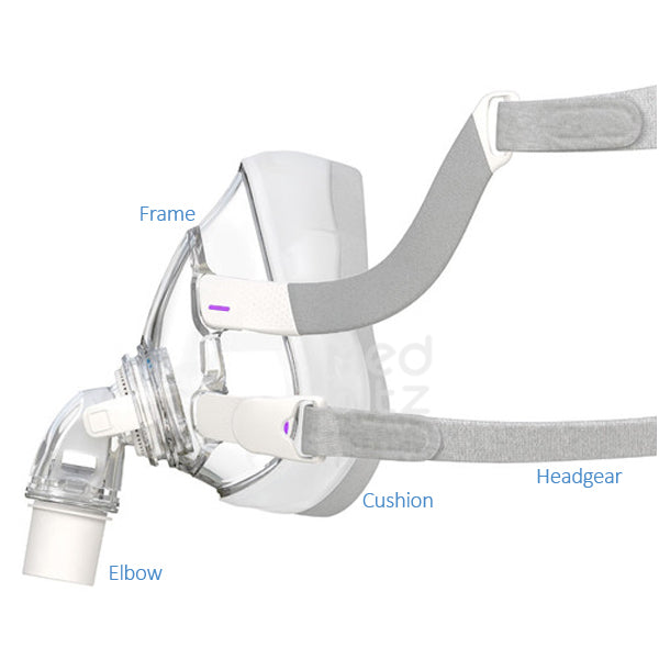 Resmed AirFit / AirTOUCH F20 Replacement Part