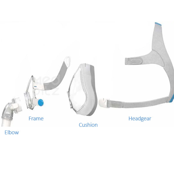 Resmed AirFit / AirTOUCH F20 Replacement Part