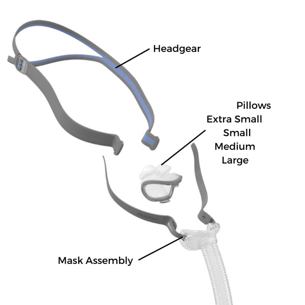 AirFit P10 Nasal Pillow Mask Parts