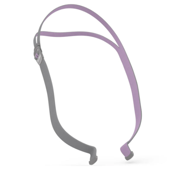 Resmed AirFit P10 Replacement Parts