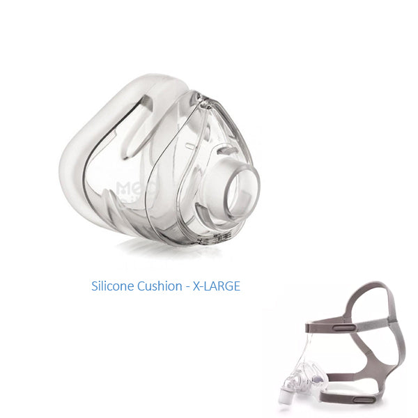 Philips PICO Nasal Mask Replacement Parts