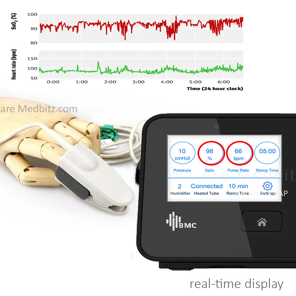 BMC G3 SpO2 Sensor for Auto CPAP | We are Medbitz Pte Ltd I CPAP, Mask ...